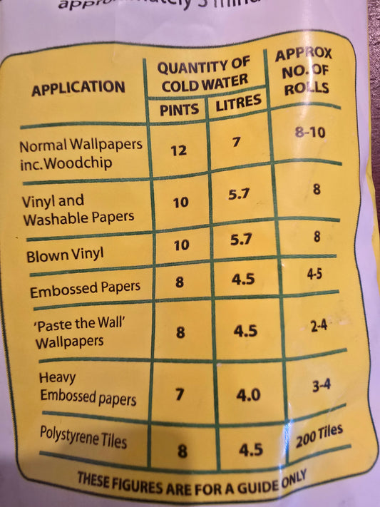 151 Wallpaper Paste (200g) up to 10 rolls