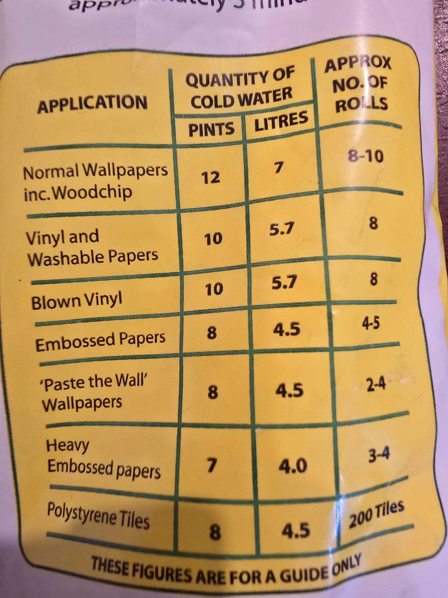 151 Wallpaper Paste (200g) up to 10 rolls