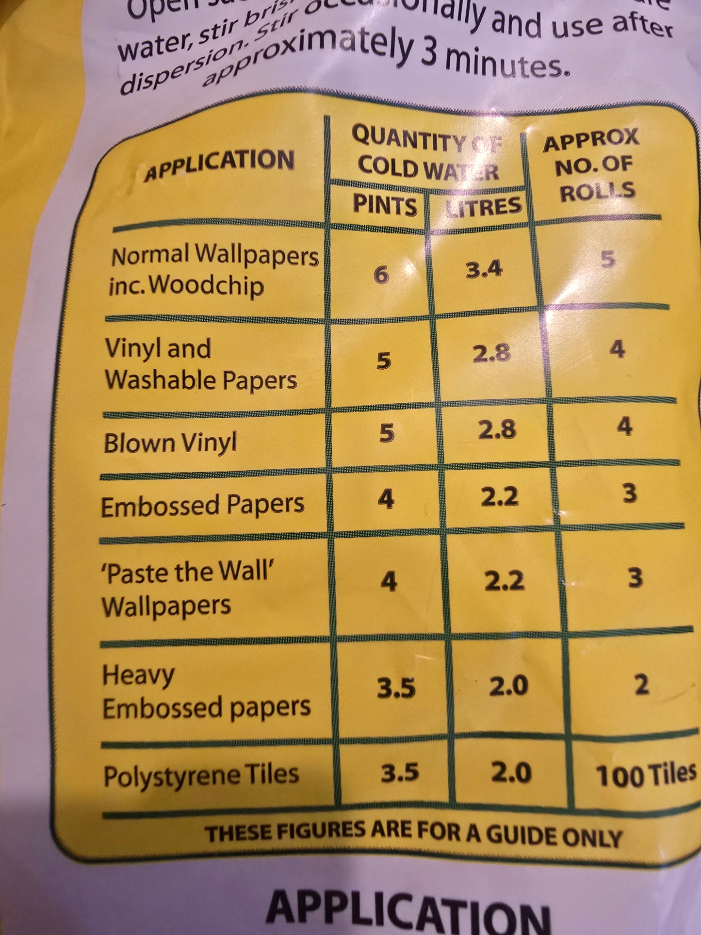 151 Wallpaper Paste – Quick Mix Super Strong Adhesive (98g) up to 5 rolls